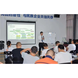 精益變革咨詢 助力企業(yè)提升運(yùn)營效率與管理水平