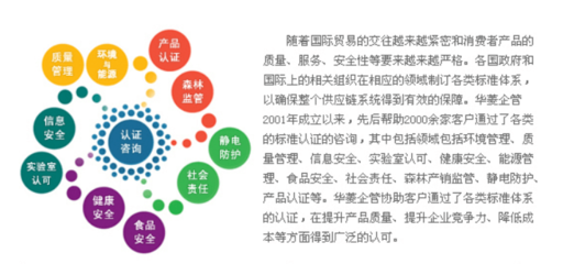 管理咨詢 企業(yè)航程中的專業(yè)領(lǐng)航員